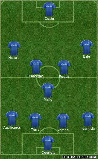Chelsea Formation 2015