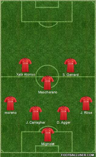 Liverpool Formation 2015