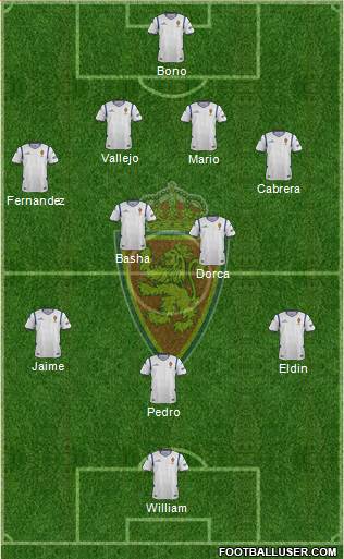 R. Zaragoza S.A.D. Formation 2015