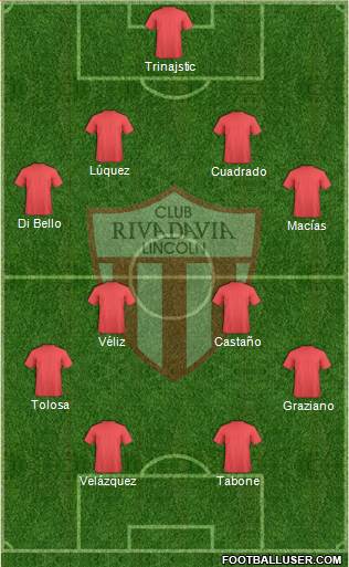 Rivadavia Formation 2015