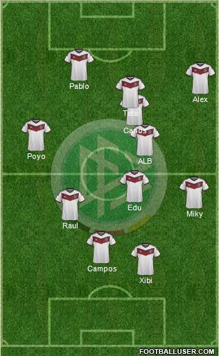 Germany Formation 2015