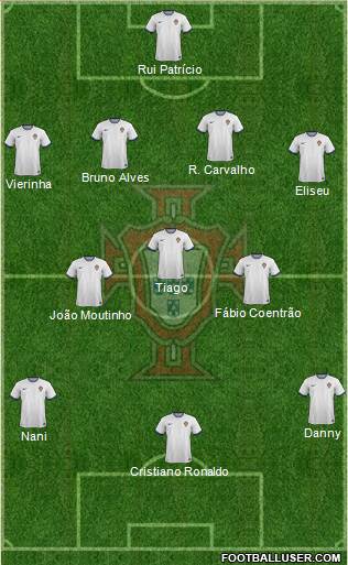 Portugal Formation 2015