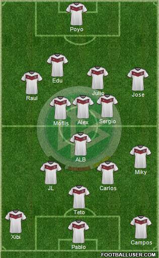Germany Formation 2015