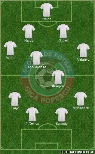 Scoala de Fotbal Gicã Popescu Craiova Formation 2015