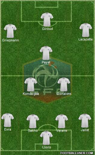 France Formation 2015