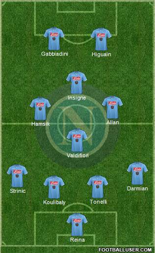 Napoli Formation 2015