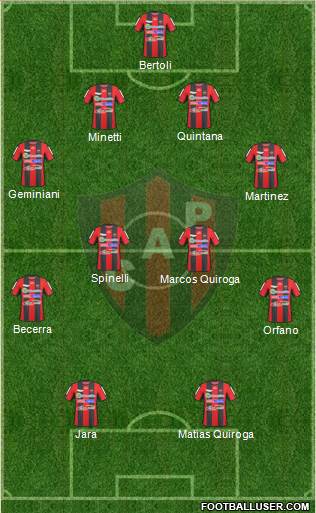 Patronato de Paraná Formation 2015