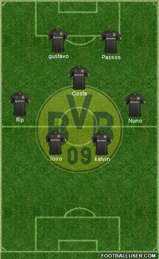 Borussia Dortmund Formation 2015