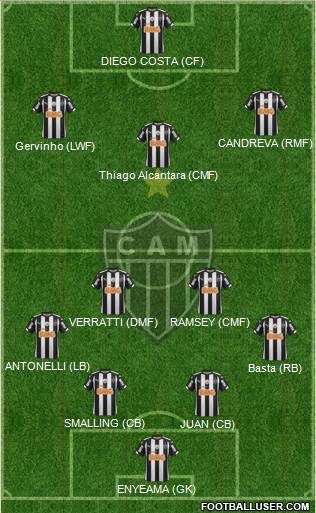 C Atlético Mineiro Formation 2015