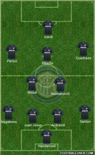 F.C. Internazionale Formation 2015