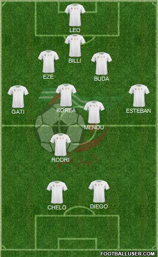 Algeria Formation 2015