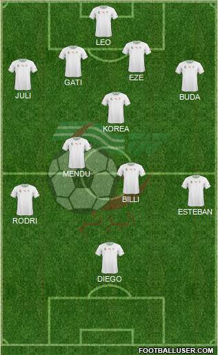 Algeria Formation 2015