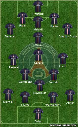Paris Saint-Germain Formation 2015
