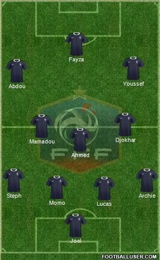 France Formation 2015