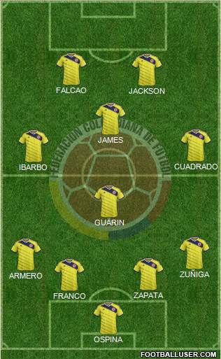 Colombia Formation 2015