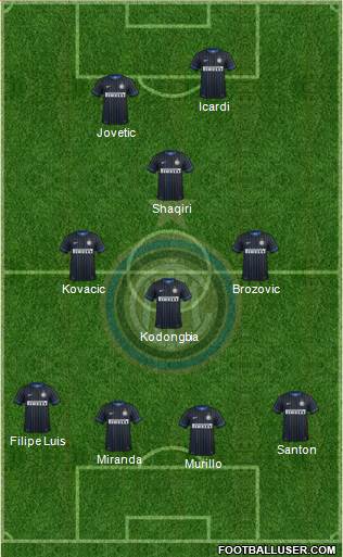 F.C. Internazionale Formation 2015
