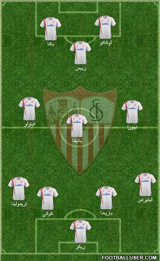 Sevilla F.C., S.A.D. Formation 2015