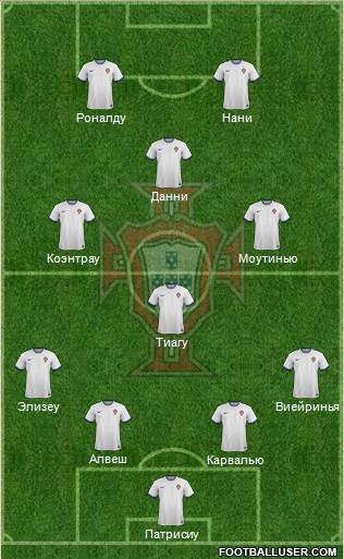 Portugal Formation 2015