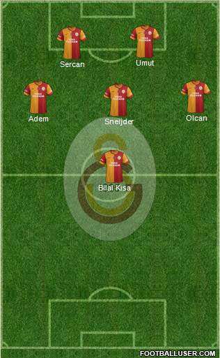 Galatasaray SK Formation 2015