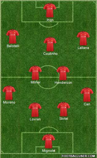 Liverpool Formation 2015