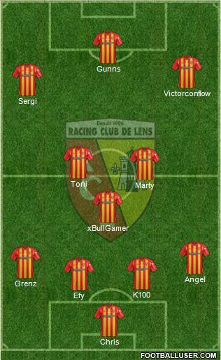 Racing Club de Lens Formation 2015