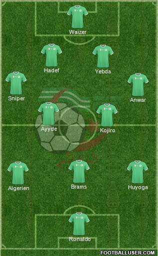Algeria Formation 2015