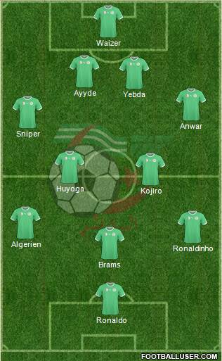 Algeria Formation 2015