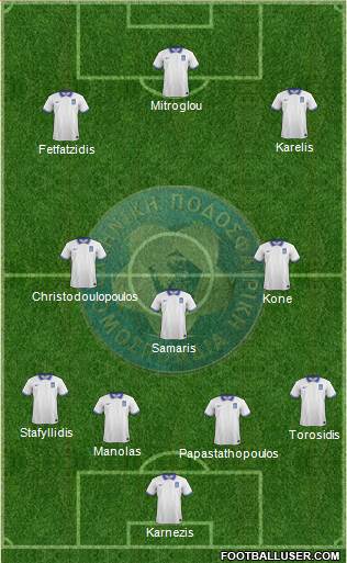 Greece Formation 2015