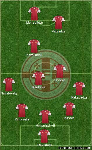 Georgia Formation 2015