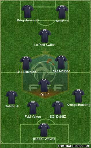 France Formation 2015