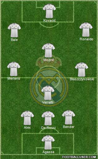 Real Madrid C.F. Formation 2015