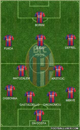 Bologna Formation 2015