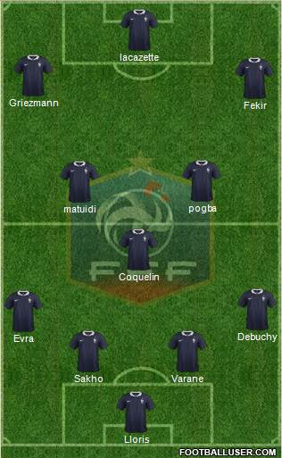 France Formation 2015