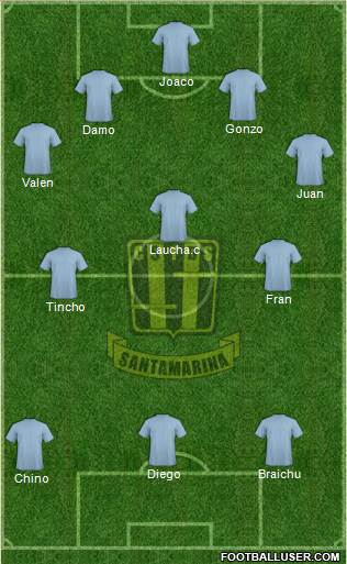 Deportivo Santamarina Formation 2015