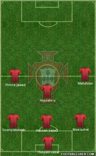 Portugal Formation 2015