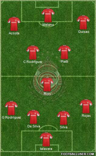 Deportivo Toluca Formation 2015