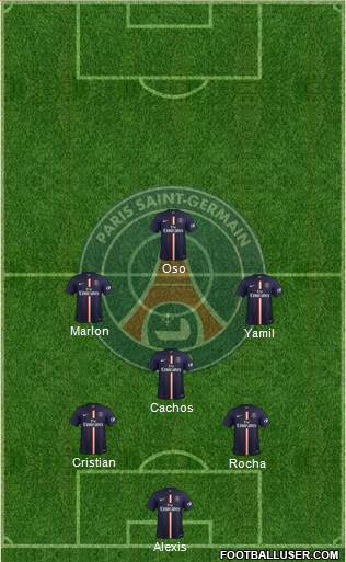 Paris Saint-Germain Formation 2015