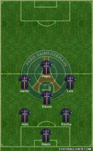 Paris Saint-Germain Formation 2015