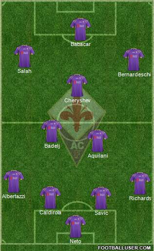 Fiorentina Formation 2015