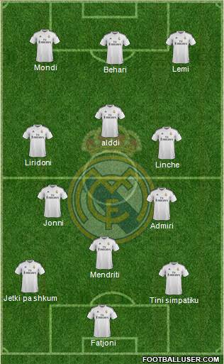 Real Madrid C.F. Formation 2015