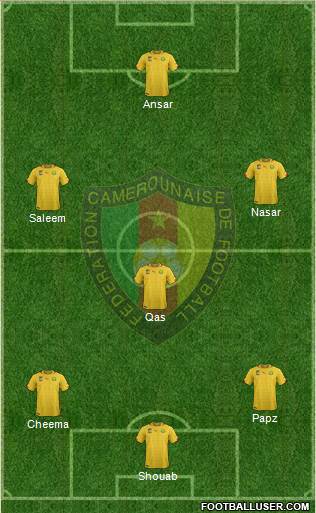 Cameroon Formation 2015