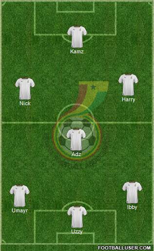 Ghana Formation 2015