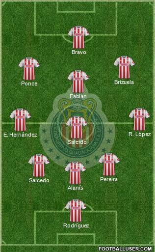 Club Guadalajara Formation 2015
