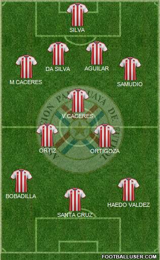 Paraguay Formation 2015