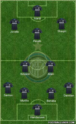 F.C. Internazionale Formation 2015