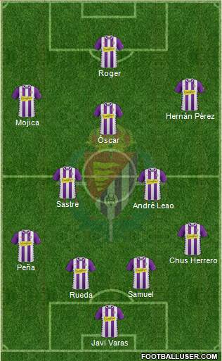 R. Valladolid C.F., S.A.D. Formation 2015