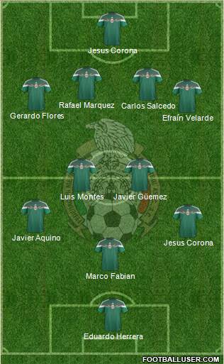 Mexico Formation 2015