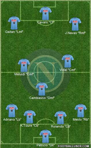 Napoli Formation 2015