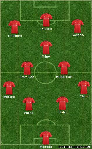 Liverpool Formation 2015