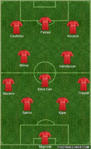 Liverpool Formation 2015